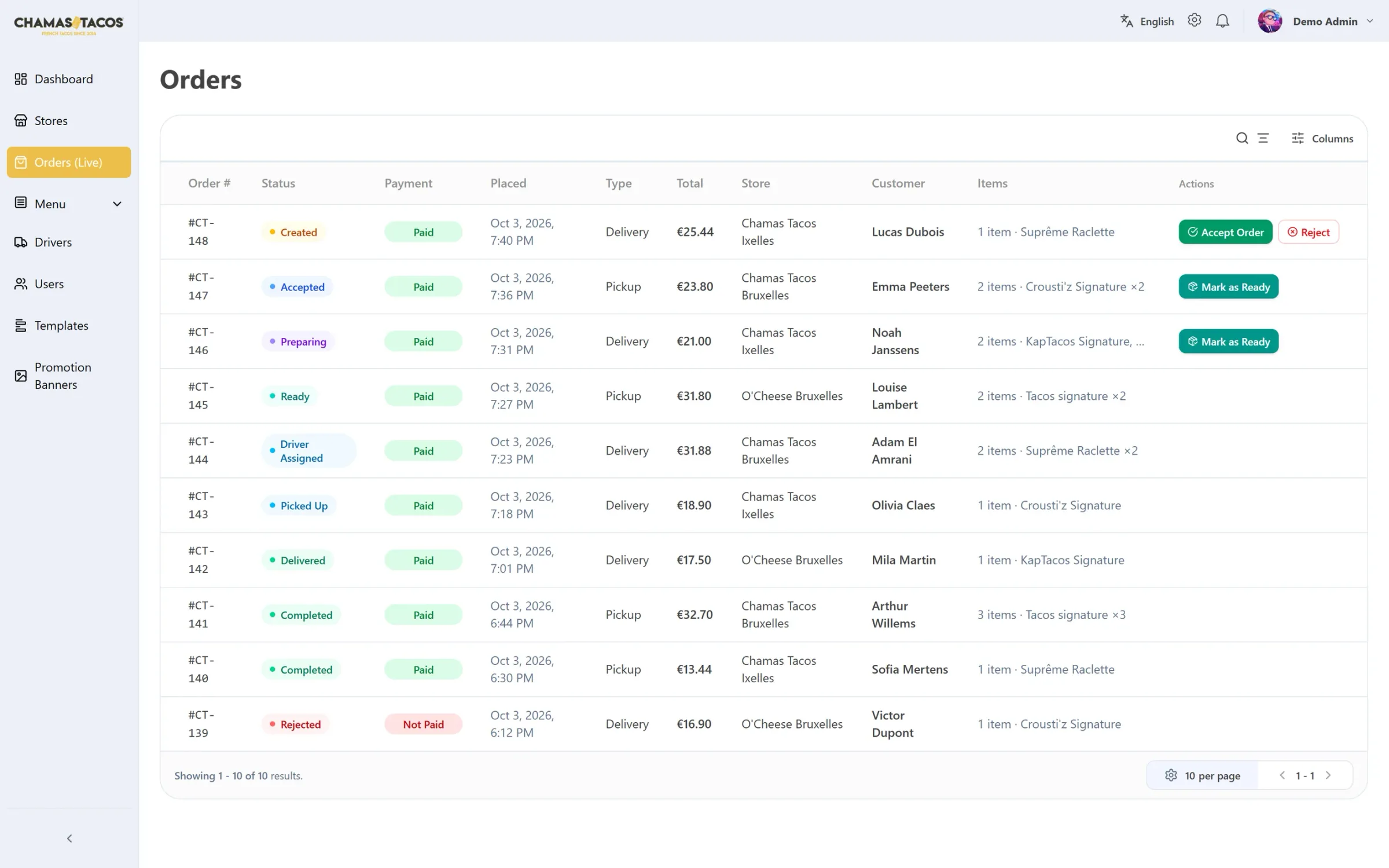 The Chamas Tacos restaurant dashboard