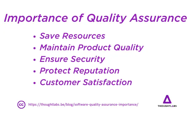 Importance of Quality Assurance