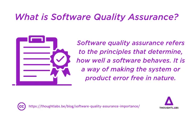What is Software Quality Assurance?