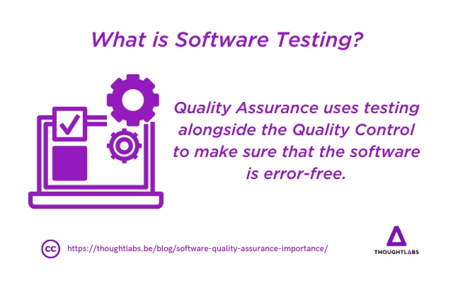 What is Software Testing